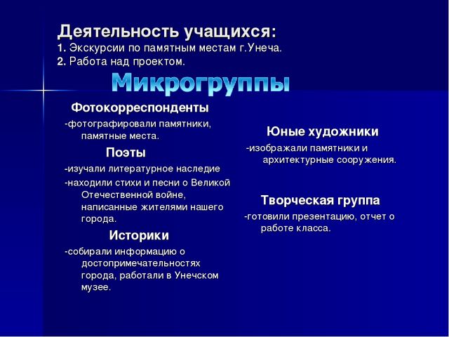 Достопримечательности проект