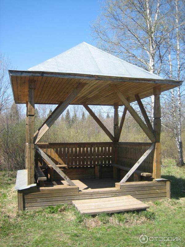 Достопримечательности сизьма