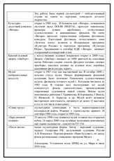 Достопримечательности проект