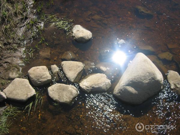 Достопримечательности сизьма