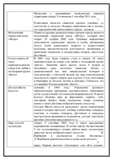 Достопримечательности проект
